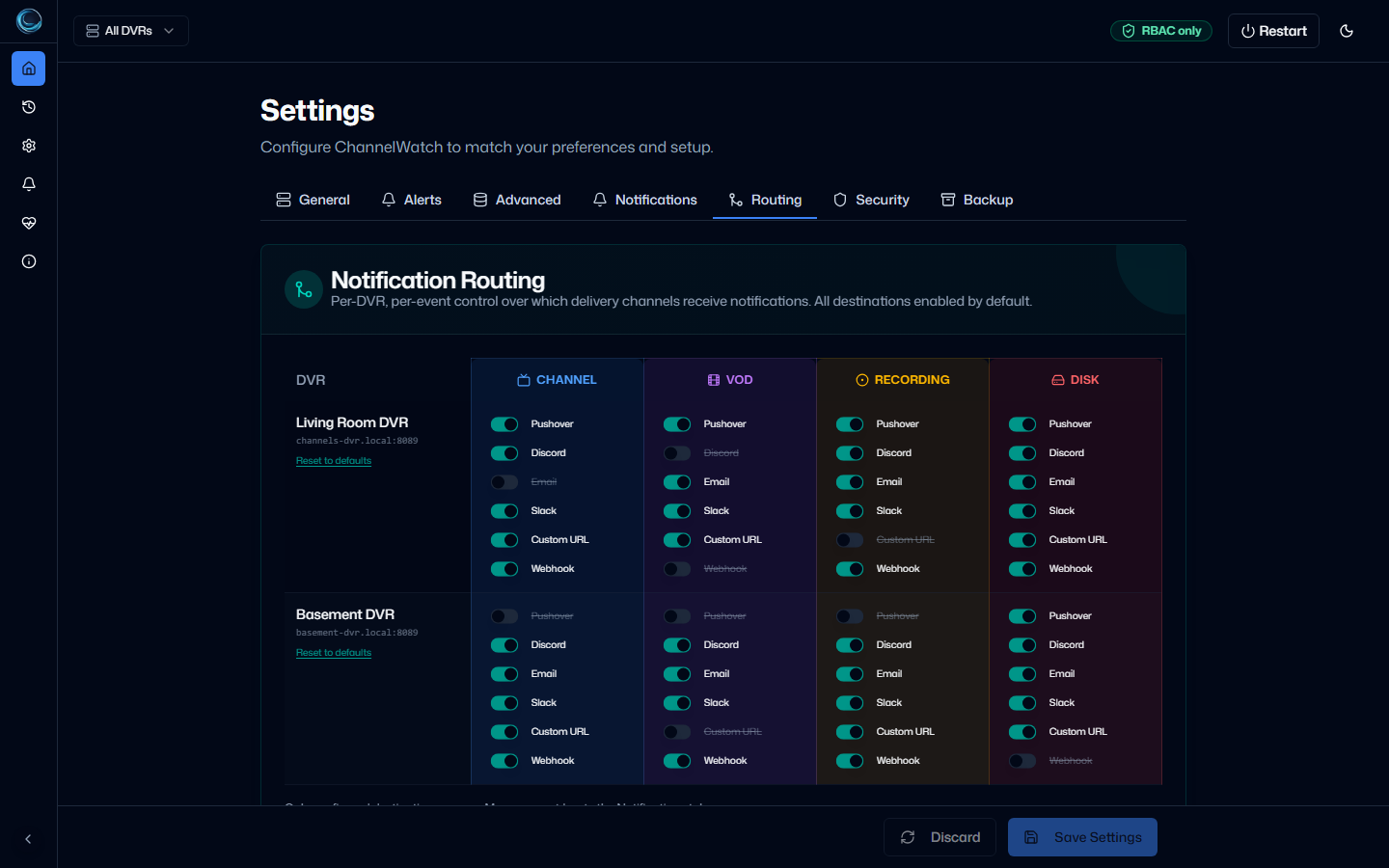 Notification routing matrix