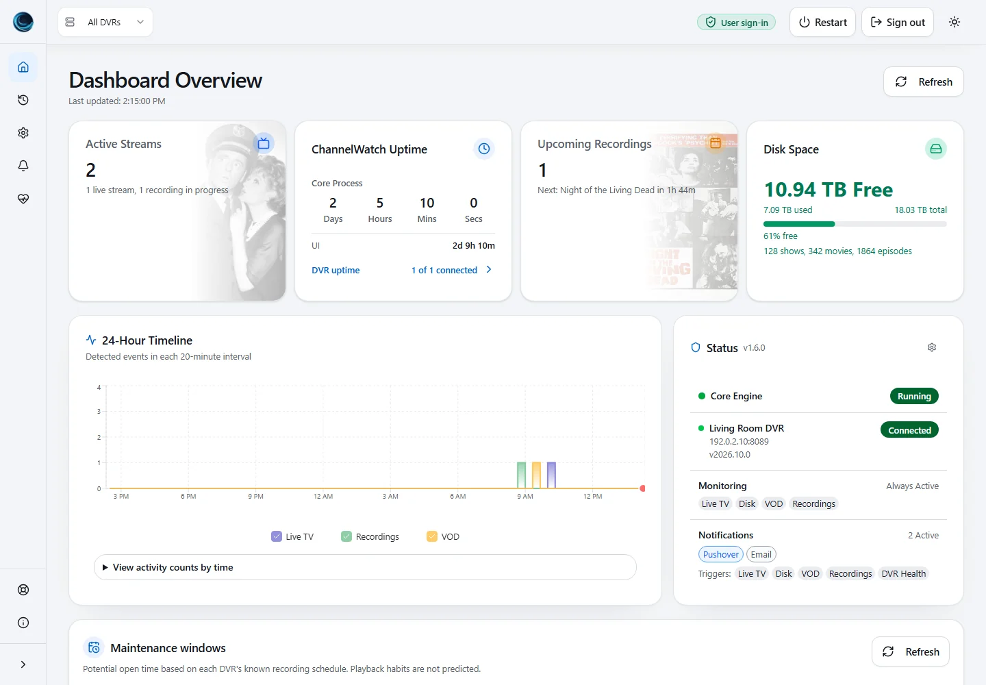 ChannelWatch dashboard showing streams, recordings, disk space and server health